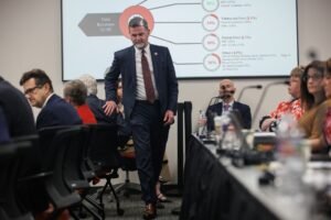 Faculty groups sue to block Texas Tech rules…